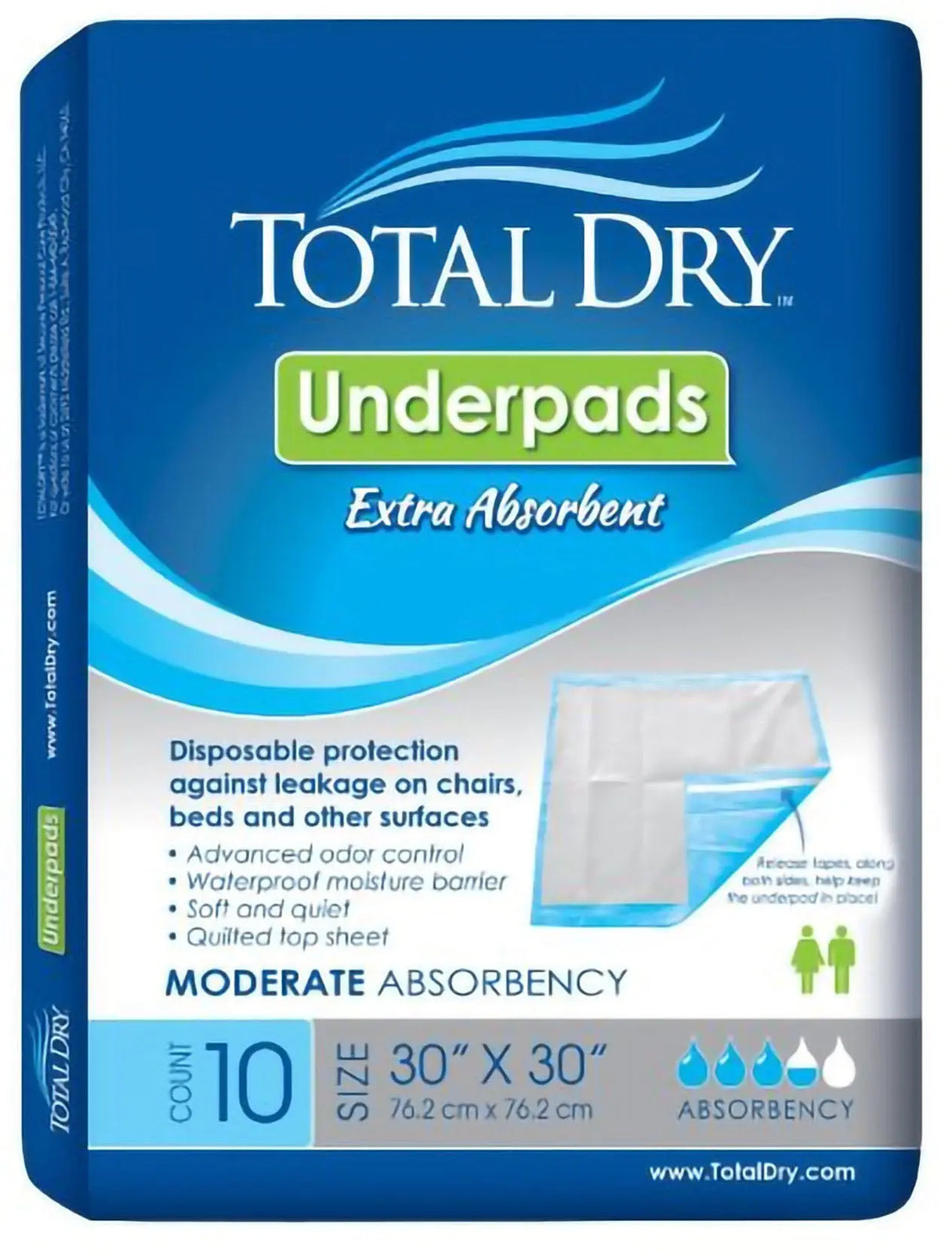 TotalDry Disposable Underpad