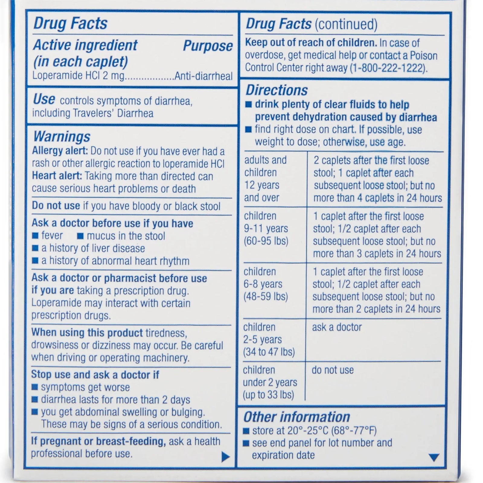sunmark Loperamide Hydrochloride Anti-Diarrheal