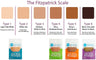 Tru-Colour Adhesive Strip