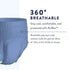 Prevail Per-Fit Men Male Adult Absorbent Underwear