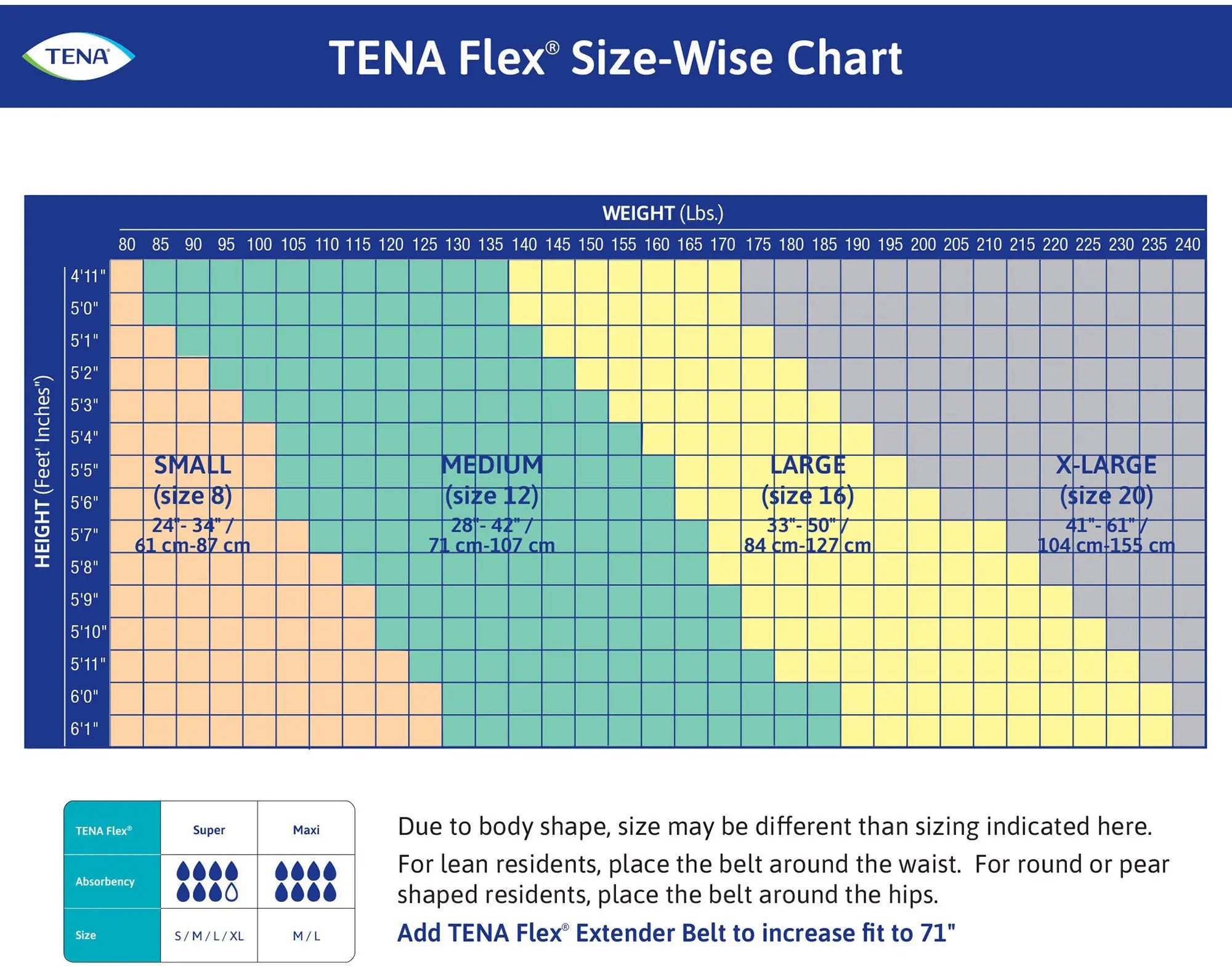 TENA ProSkin Flex Super Unisex Adult Incontinence Belted Undergarment