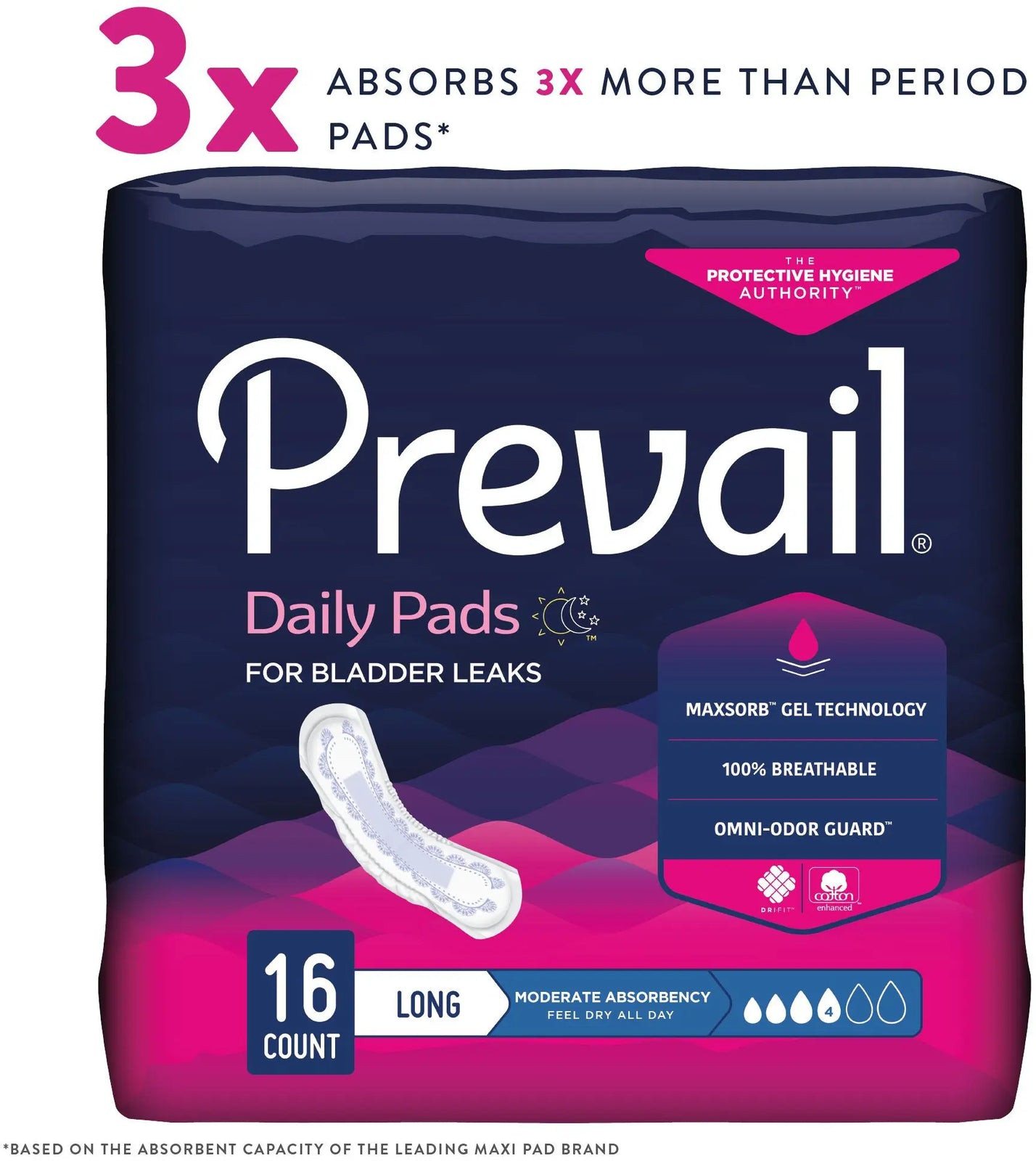 Prevail Daily Pads Bladder Control Pad