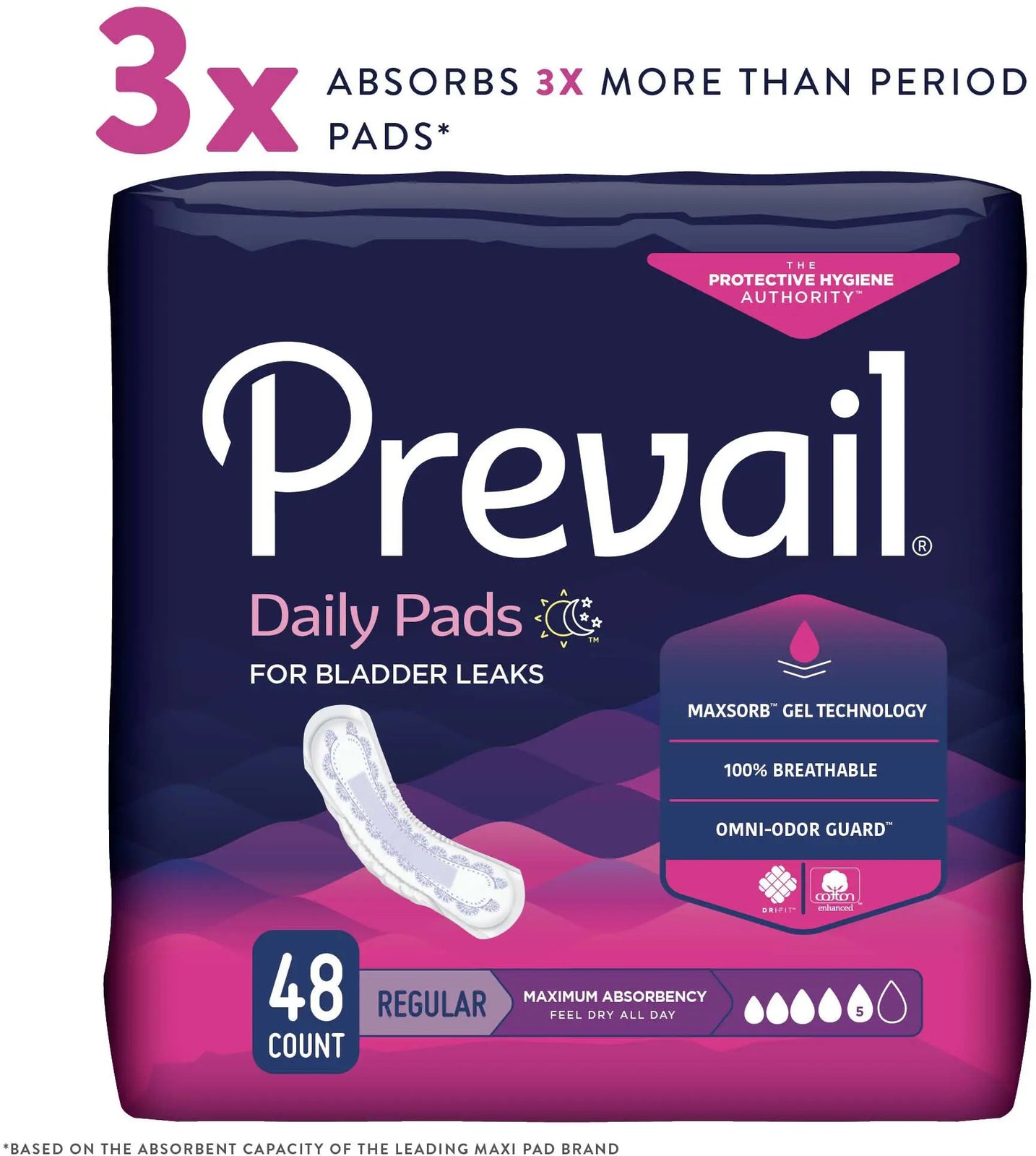 Prevail Daily Pads Bladder Control Pad