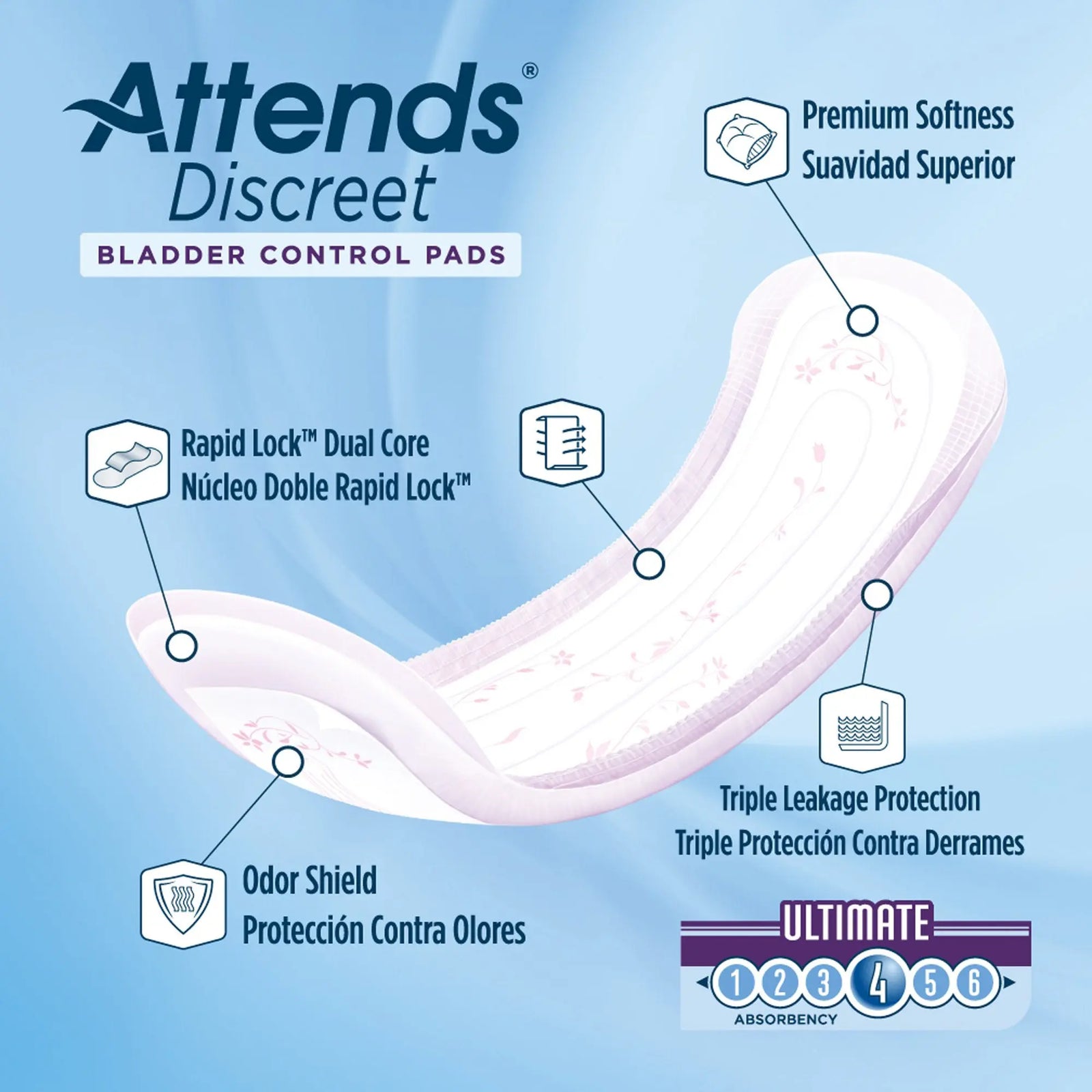 Attends Discreet Bladder Control Pad
