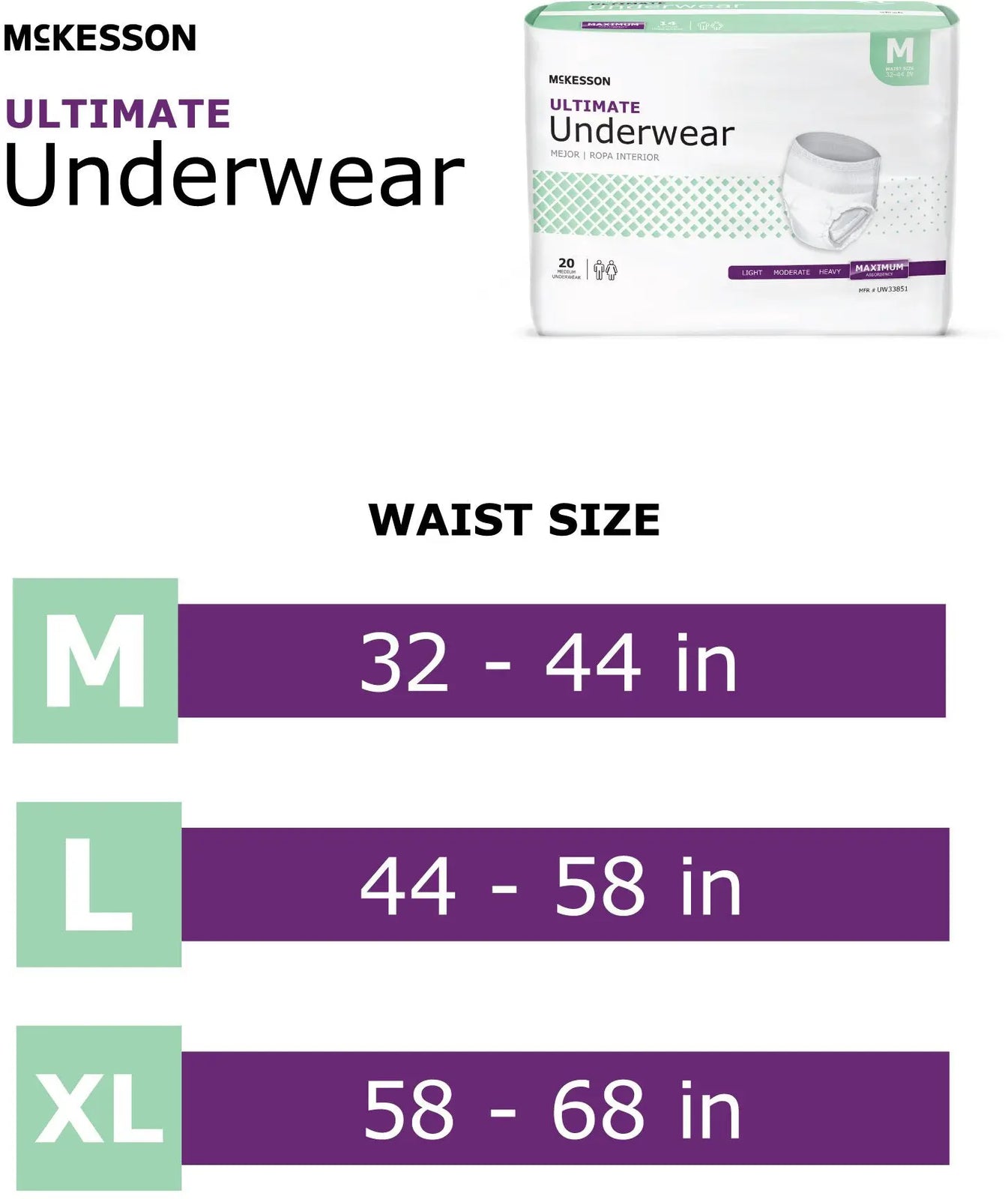 McKesson Super Moderate Absorbent Underwear
