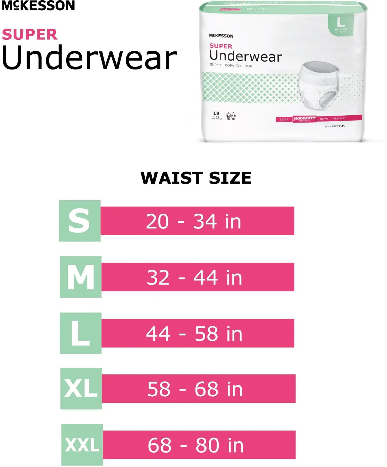McKesson Super Moderate Absorbent Underwear