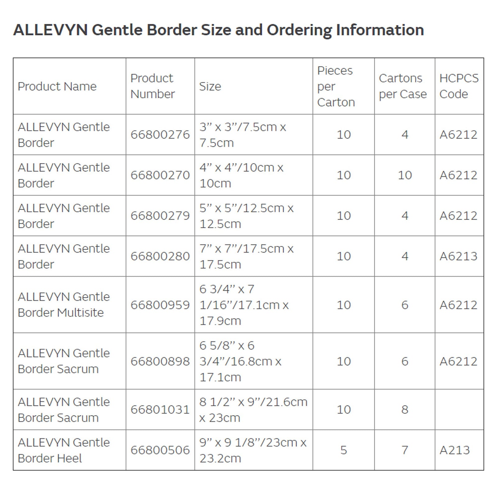 Allevyn Gentle Border Foam Dressing