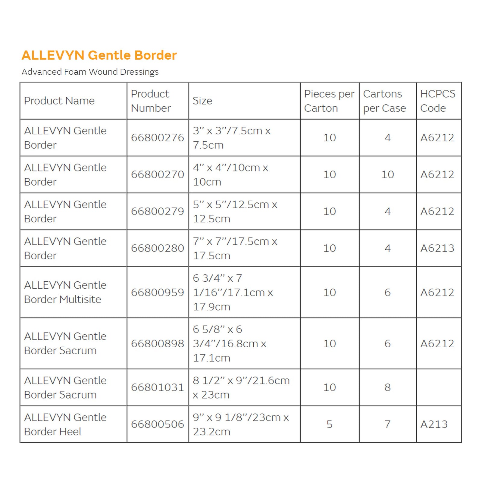 Allevyn Gentle Border Foam Dressing