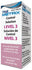 Trividia Health TRUE METRIX Control Solutions