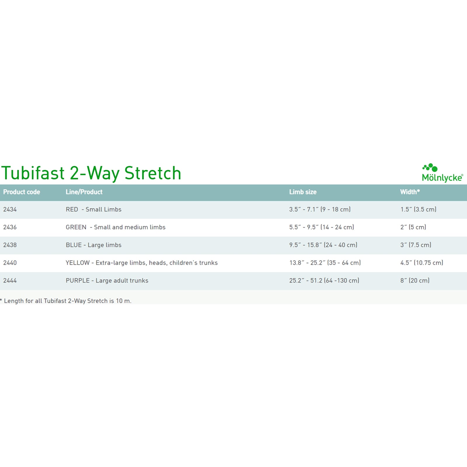 Tubifast 2 Way Stretch Tubular Retainer Dressing - Large (8" x 11 yd)