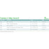 Tubifast 2 Way Stretch Tubular Retainer Dressing - Large (8" x 11 yd)