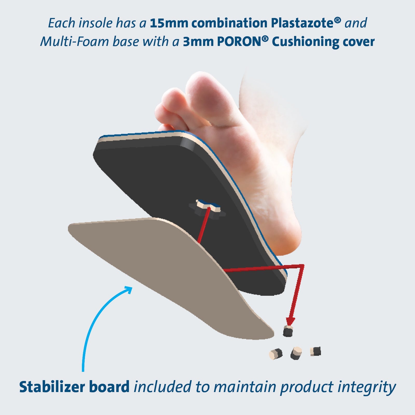 Darco Peg-Assist Pressure Relief Insole