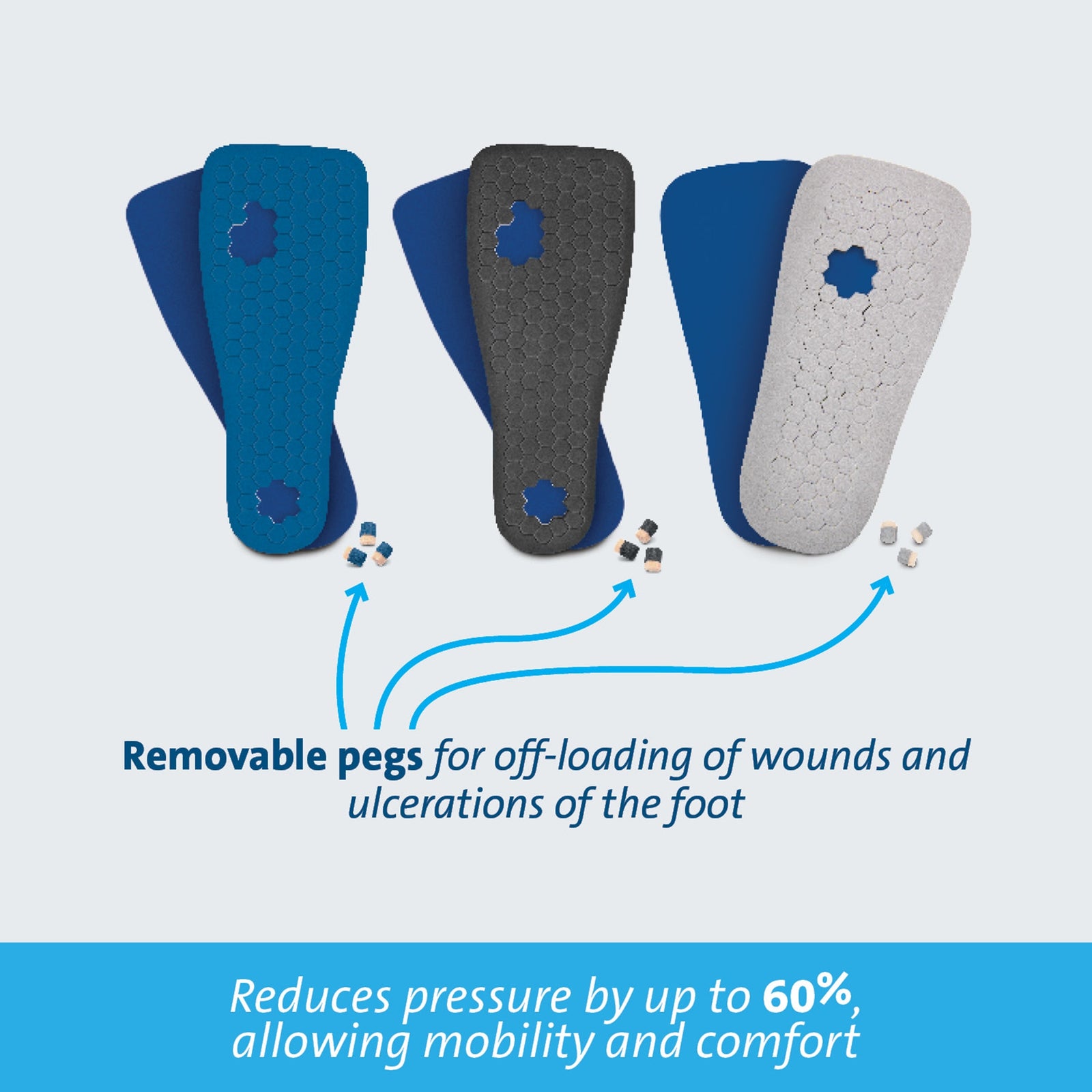 Darco Peg-Assist Pressure Relief Insole