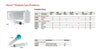 Cardinal Health 1,200 mL Irrigation Tray with 60 mL Piston Syringe