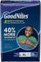 Kimberly-Clark Goodnites Youth Pants