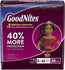 Kimberly-Clark Goodnites Youth Pants
