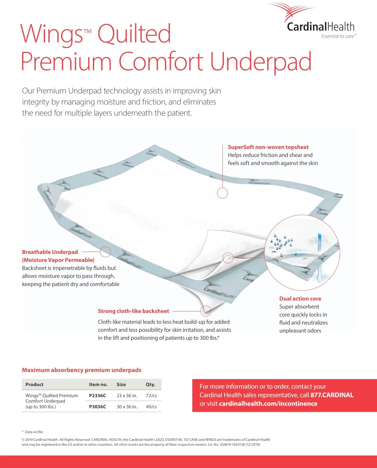 Cardinal Health Wings Quilted Underpad four-layer construction diagram
