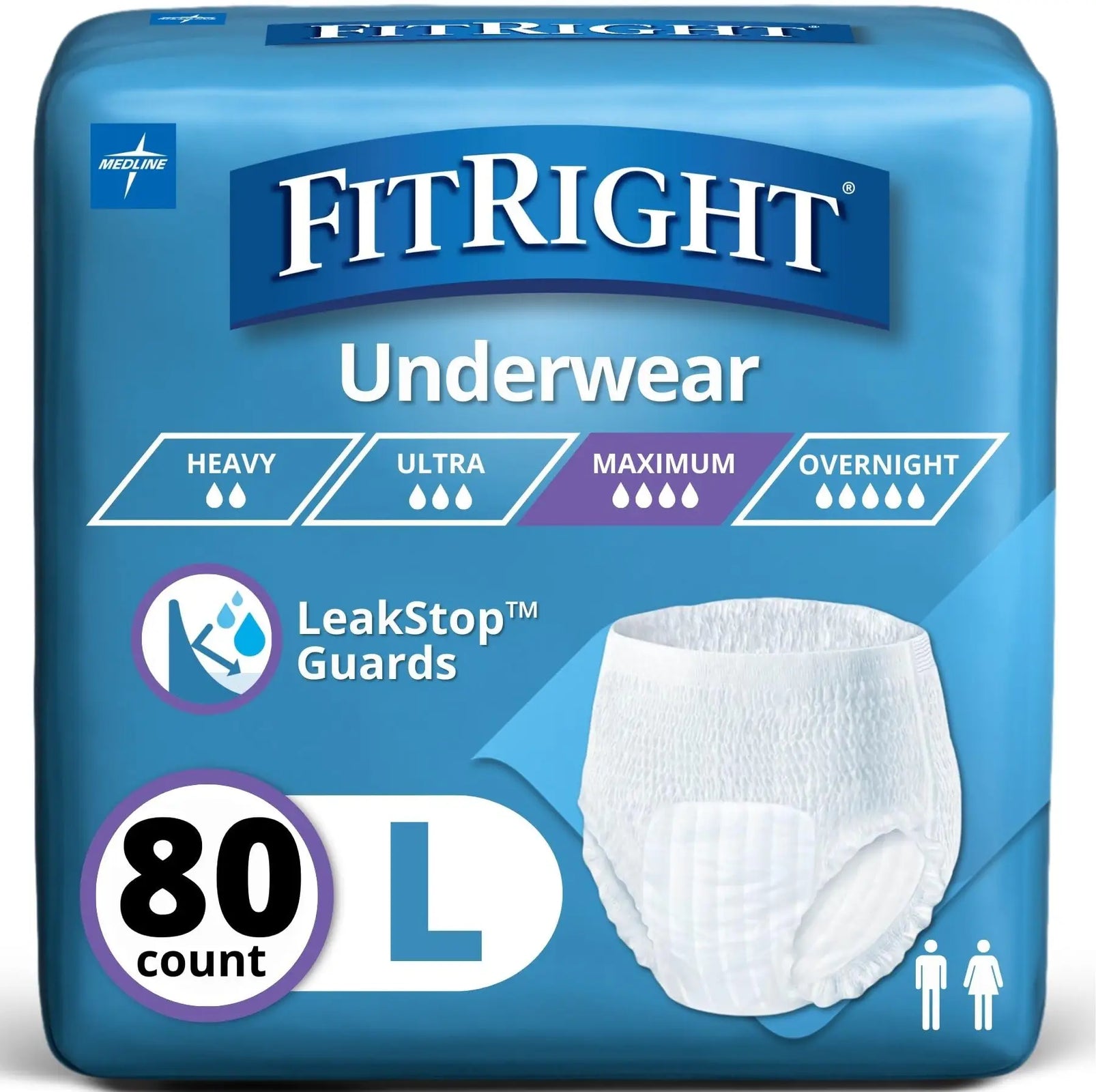 Medline FitRight Super Protective Underwear - Ultra Absorbency