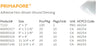 PT05