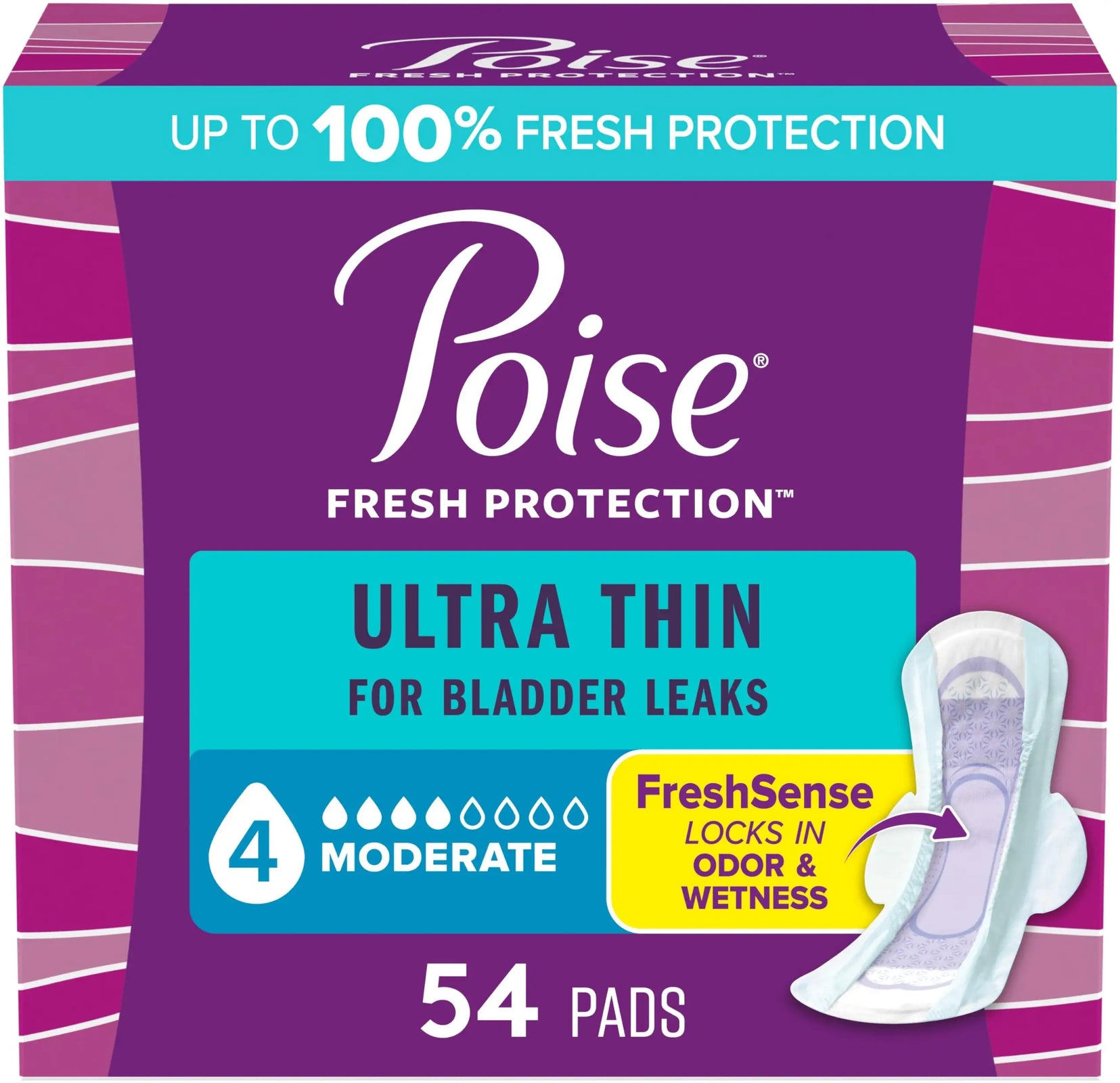 Poise Ultra Thin Moderate Wing Pad