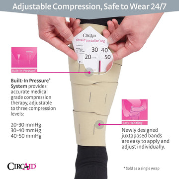 Medi USA Juxtalite HD Lower Leg Compression System
