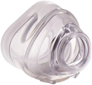 Philips Respironics Pico Nasal Mask Cushion