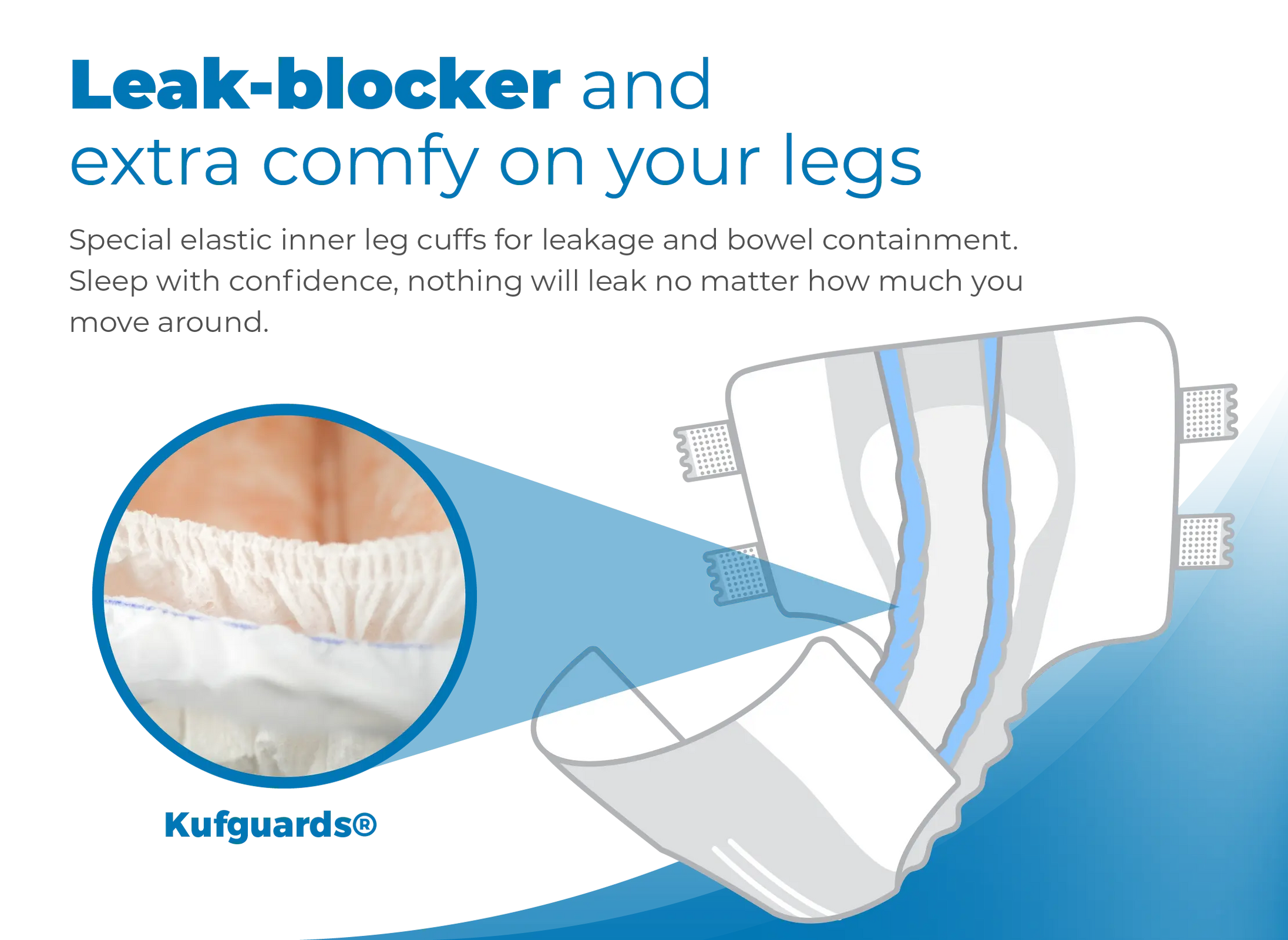 Tranquility ATN (All-Through-The-Night) Briefs