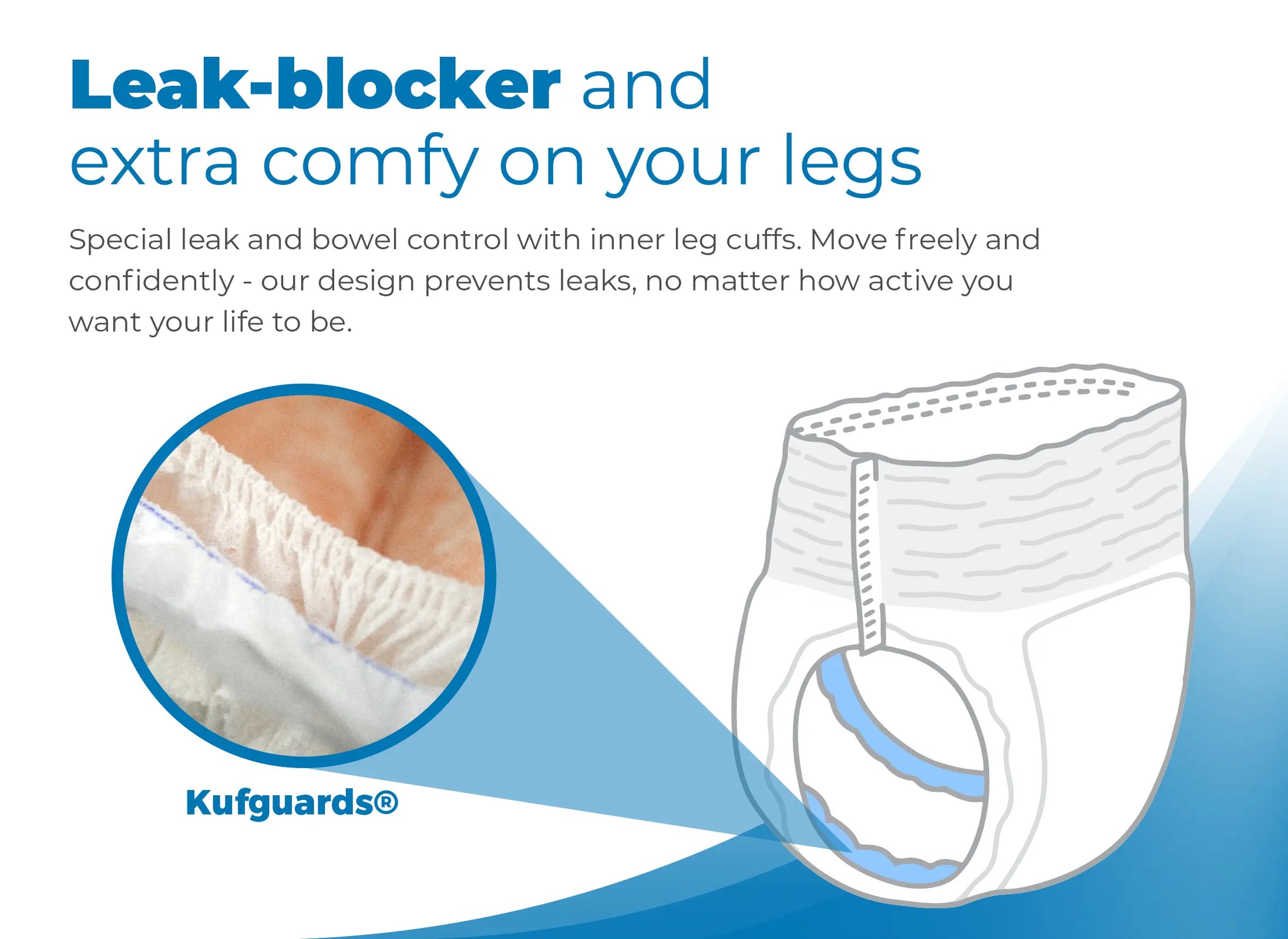 Tranquility Premium DayTime Underwear