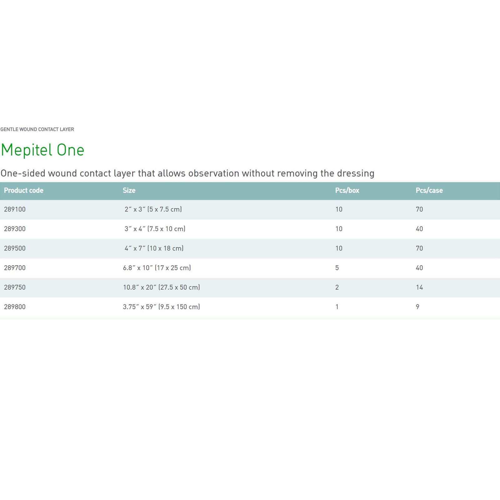 Mepitel One Wound Contact Layer Dressing