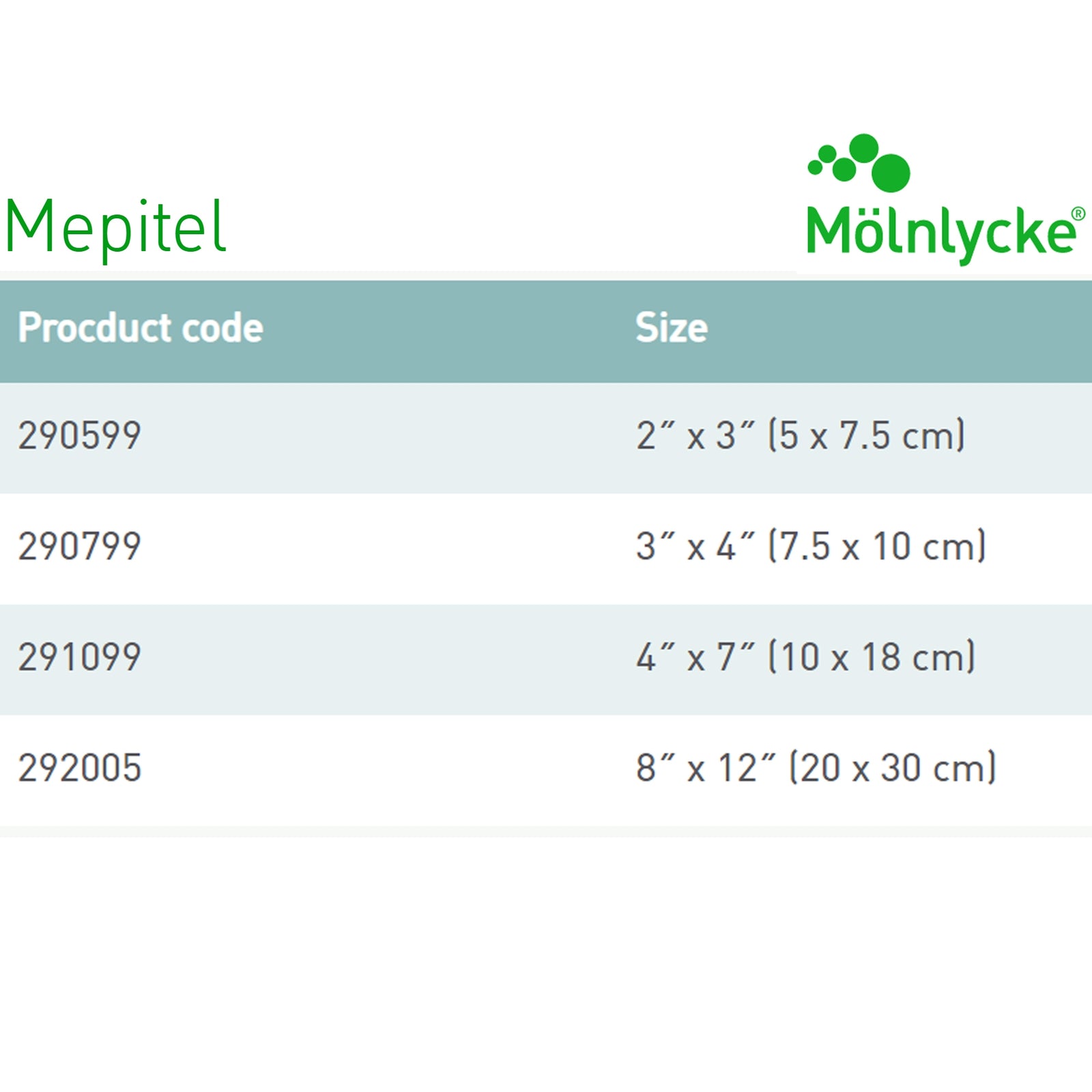 Mepitel Silicone Wound Contact Layer Dressing