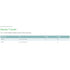 Mepilex Transfer Thin Foam Dressing 6 x 8 Inch