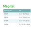 MOLNLYCKE HEALTH Mepitel Contact Dressing
