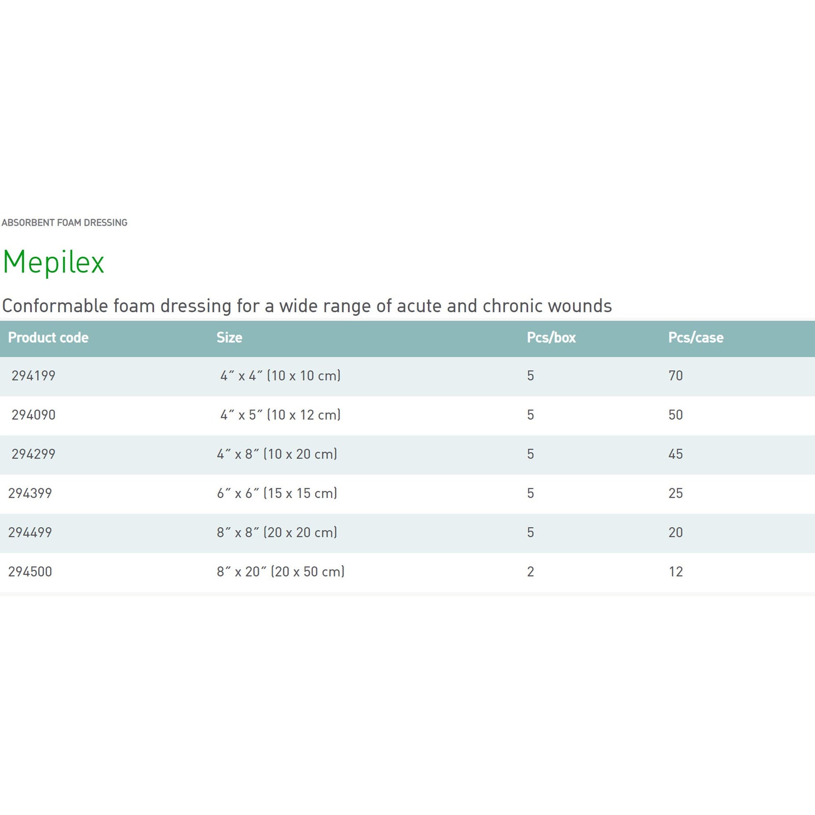Mepilex® Foam Dressing Without Border