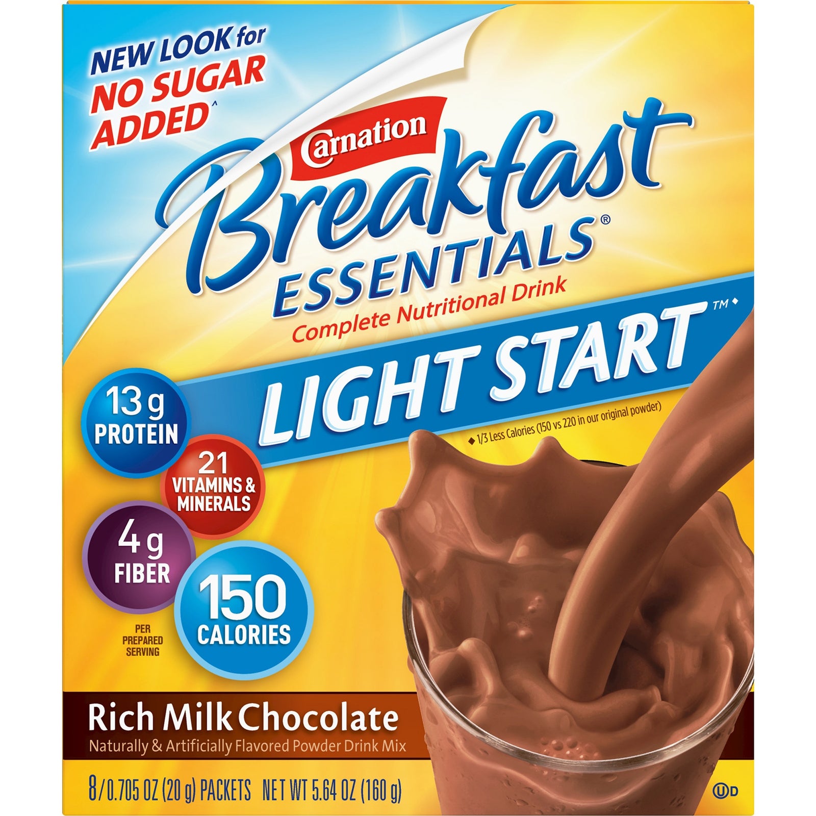 Nestle Healthcar Carnation