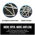 3M™ 8511 N95 Respirator Masks - NIOSH Approved - Box of 10