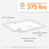 Tranquility AIR-Plus Underpad