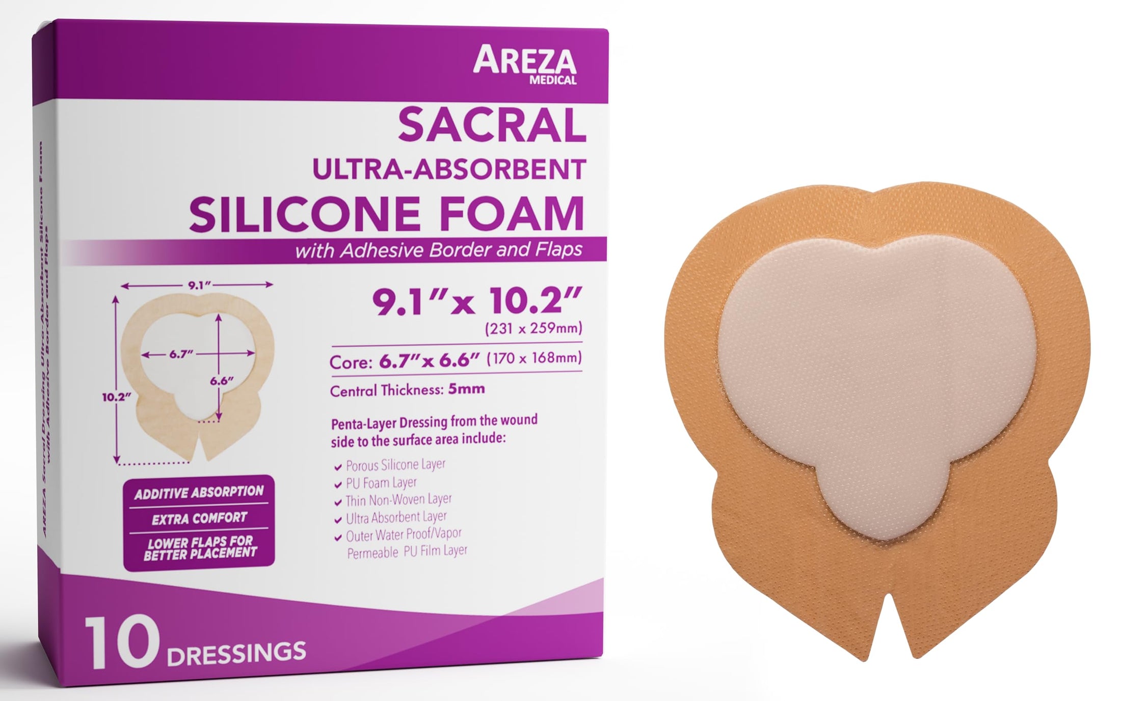 Coloplast Biatain Silicone Fit Foam Dressings