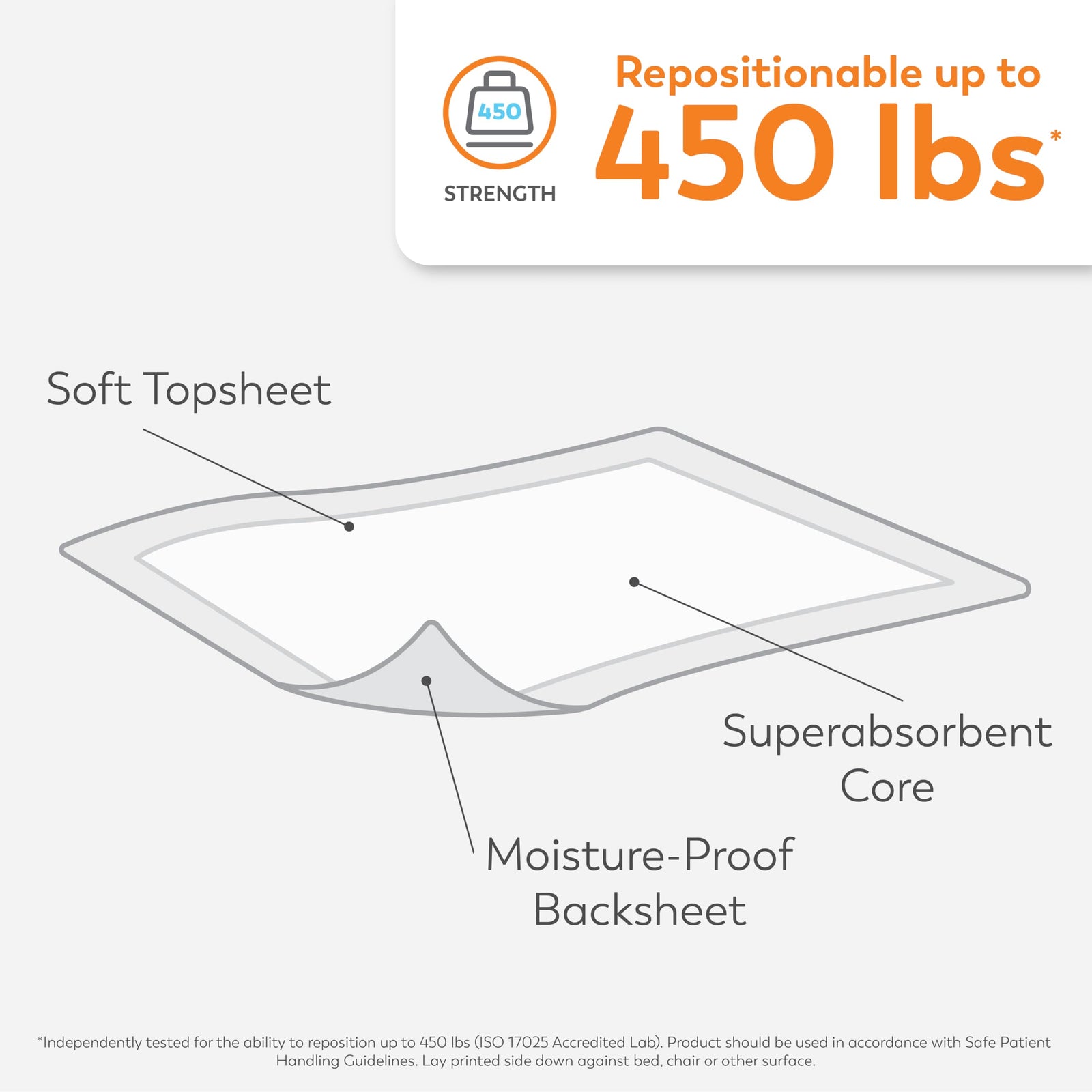PT03