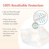 Tranquility AIR-Plus Underpad