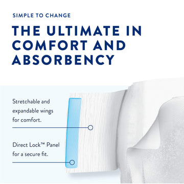 Prevail Air Briefs Adult Incontinence Underwear - Size 1/Medium (26-48 in)