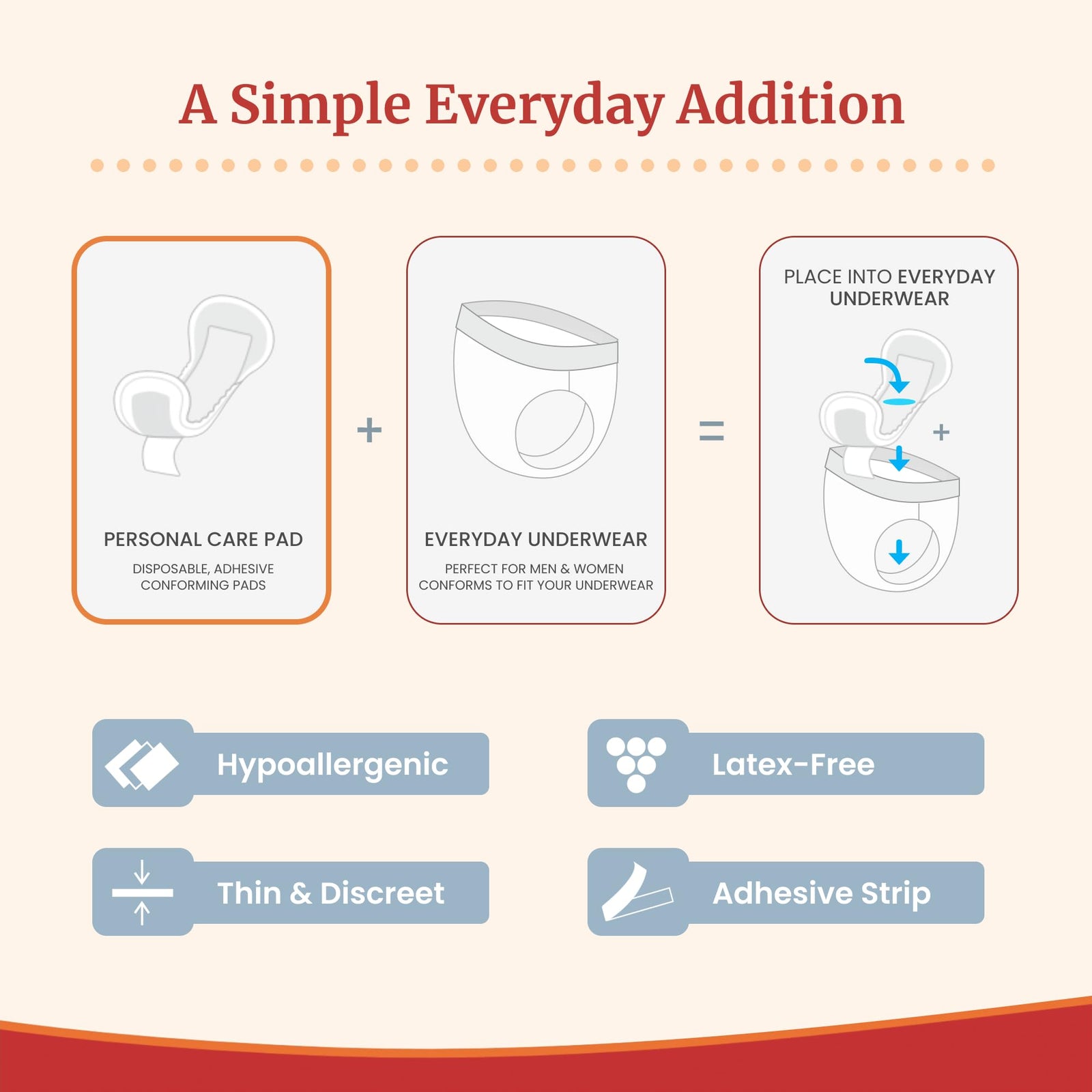 Tranquility Personal Care Pads - Incontinence Protection Pads