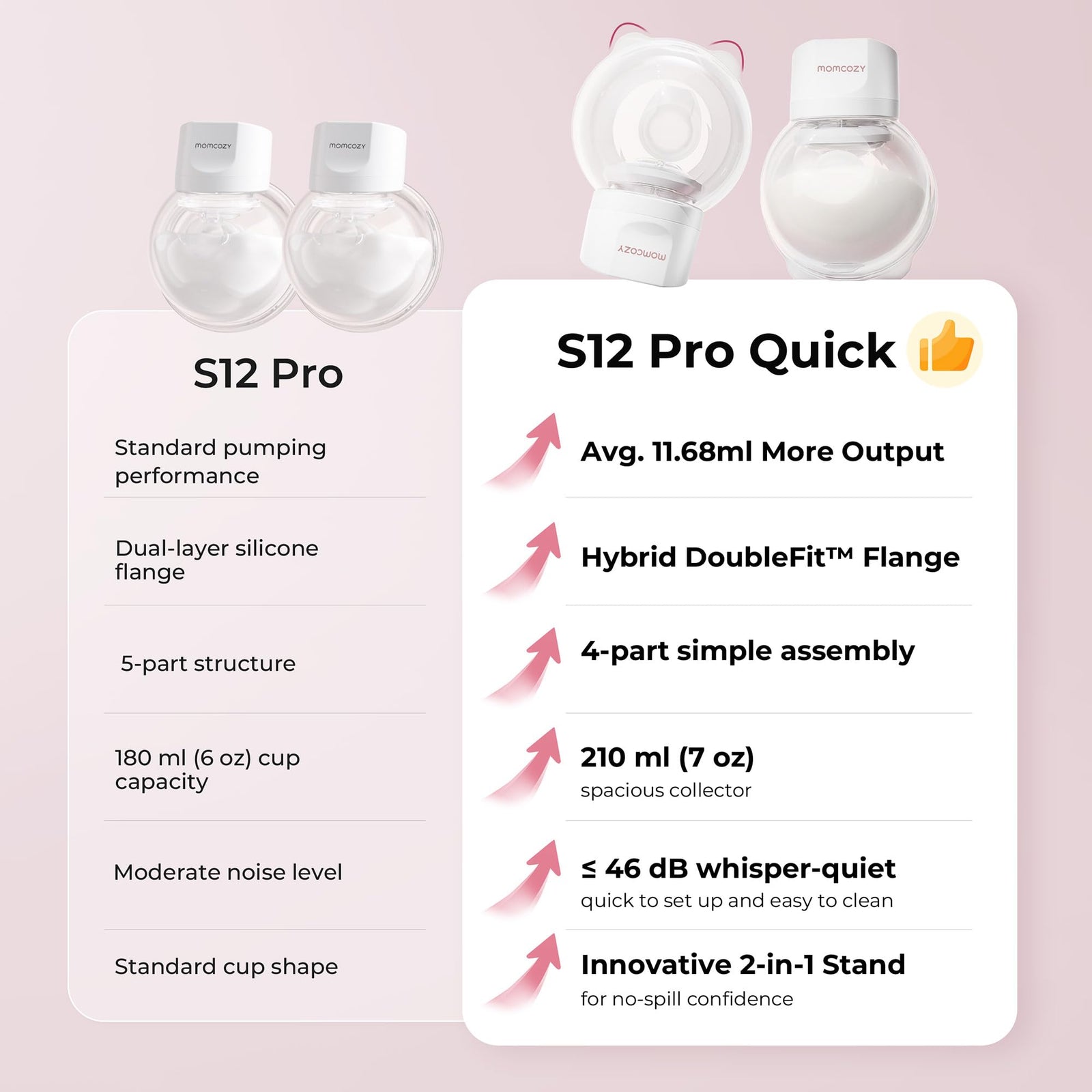 PT02