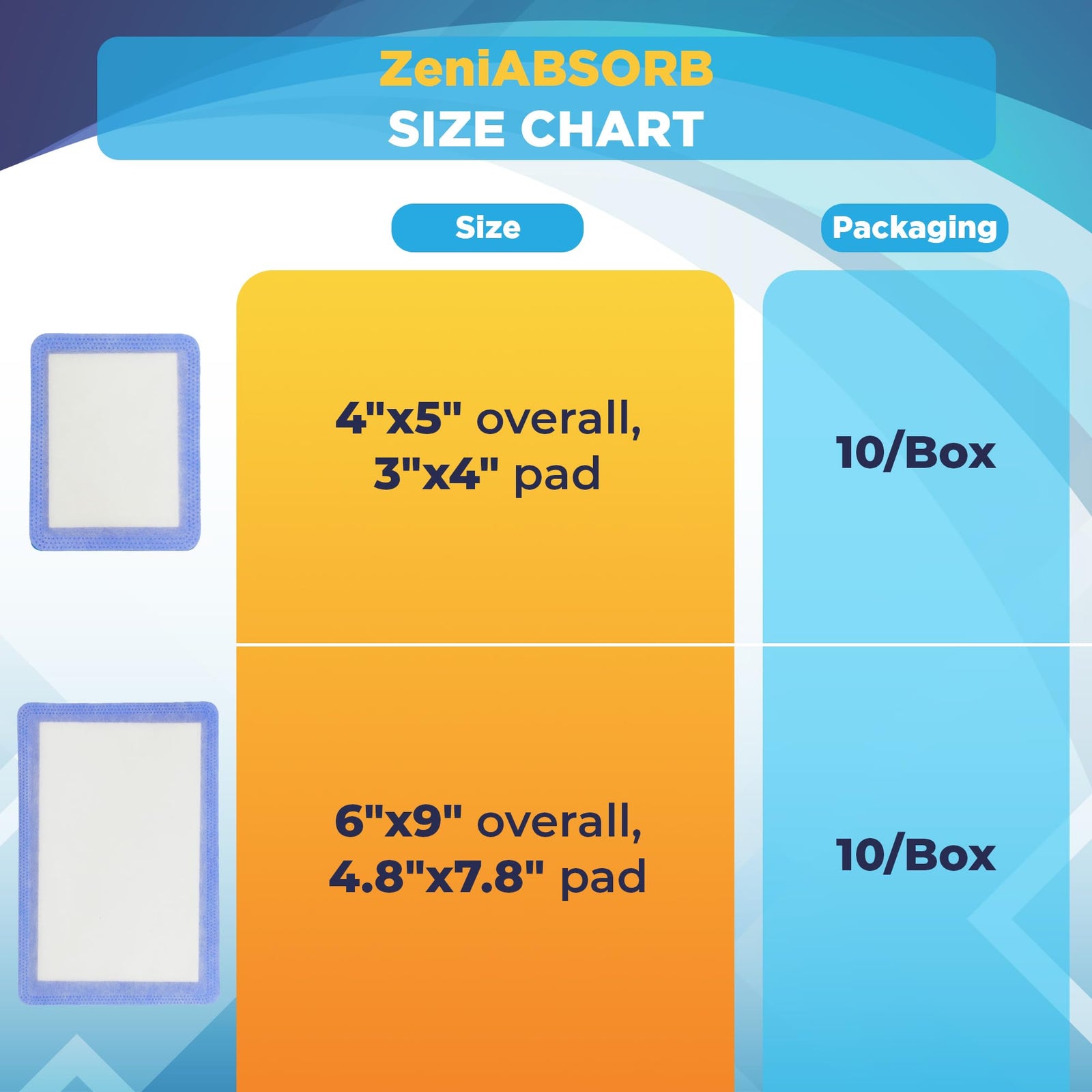 ZeniAbsorb Non-Adhesive Super Absorbent Foam Dressing