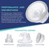 PT03