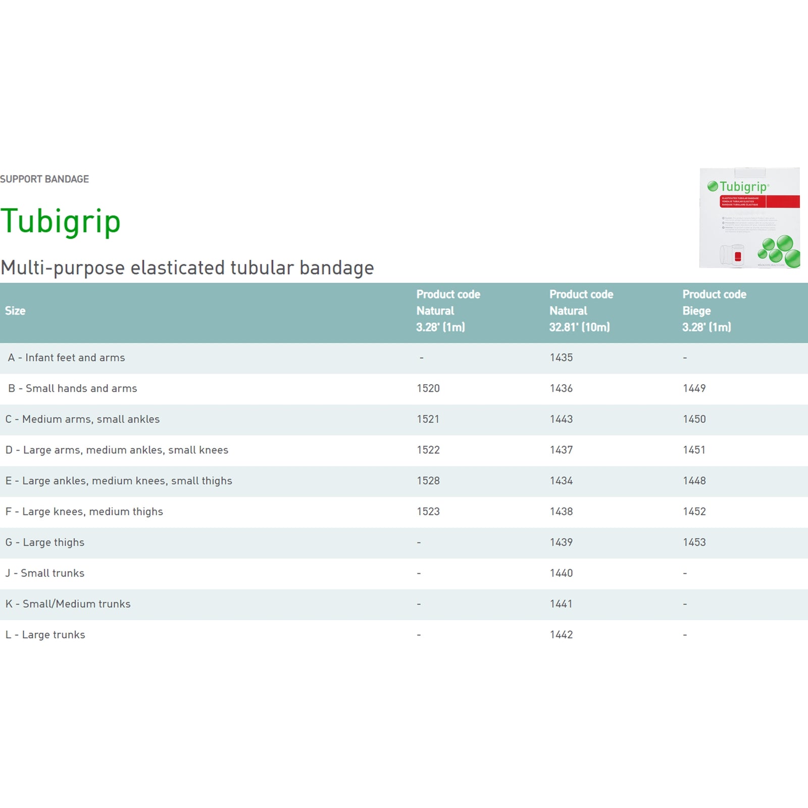 Molnlycke Health Tubigrip