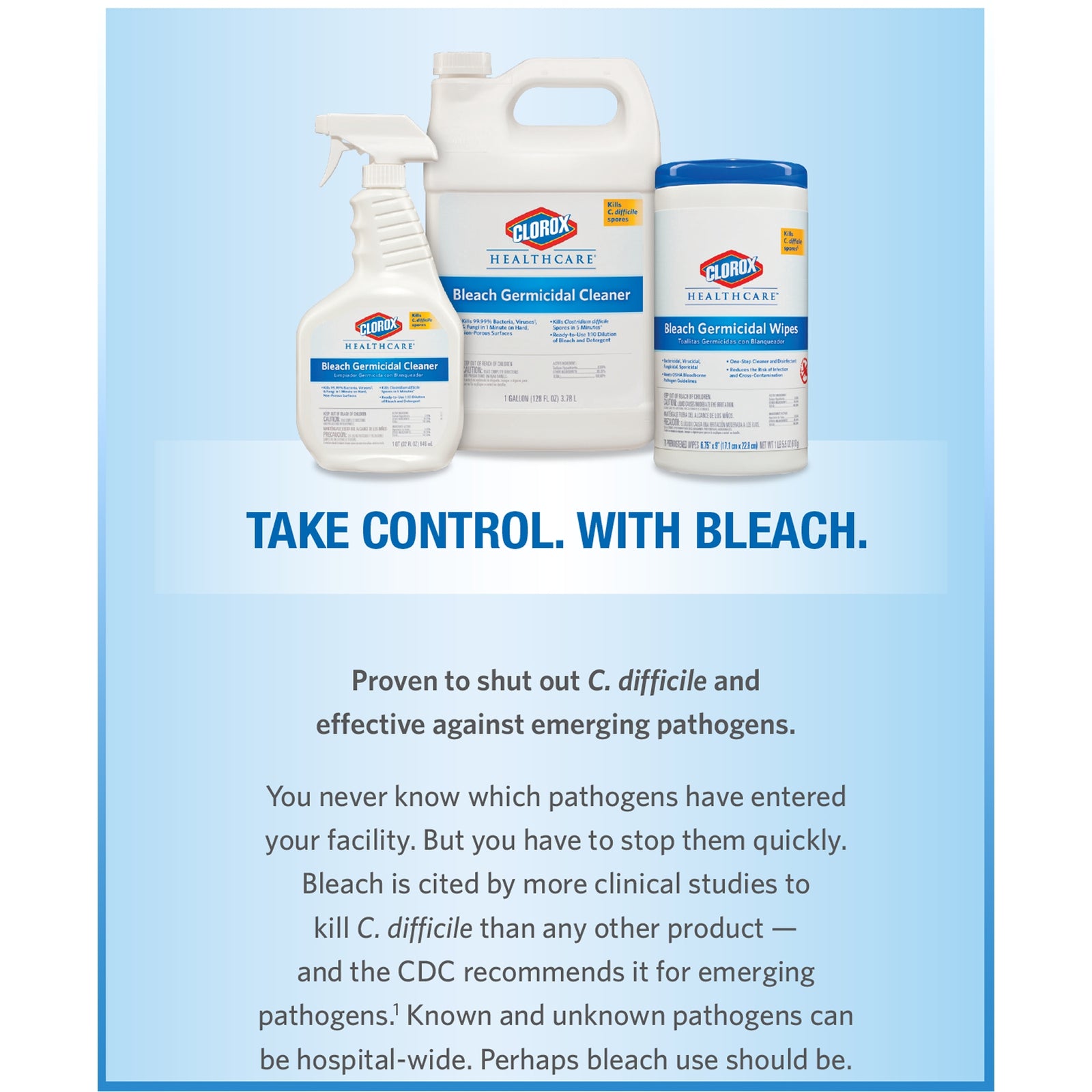 Clorox Germicidal Wipes