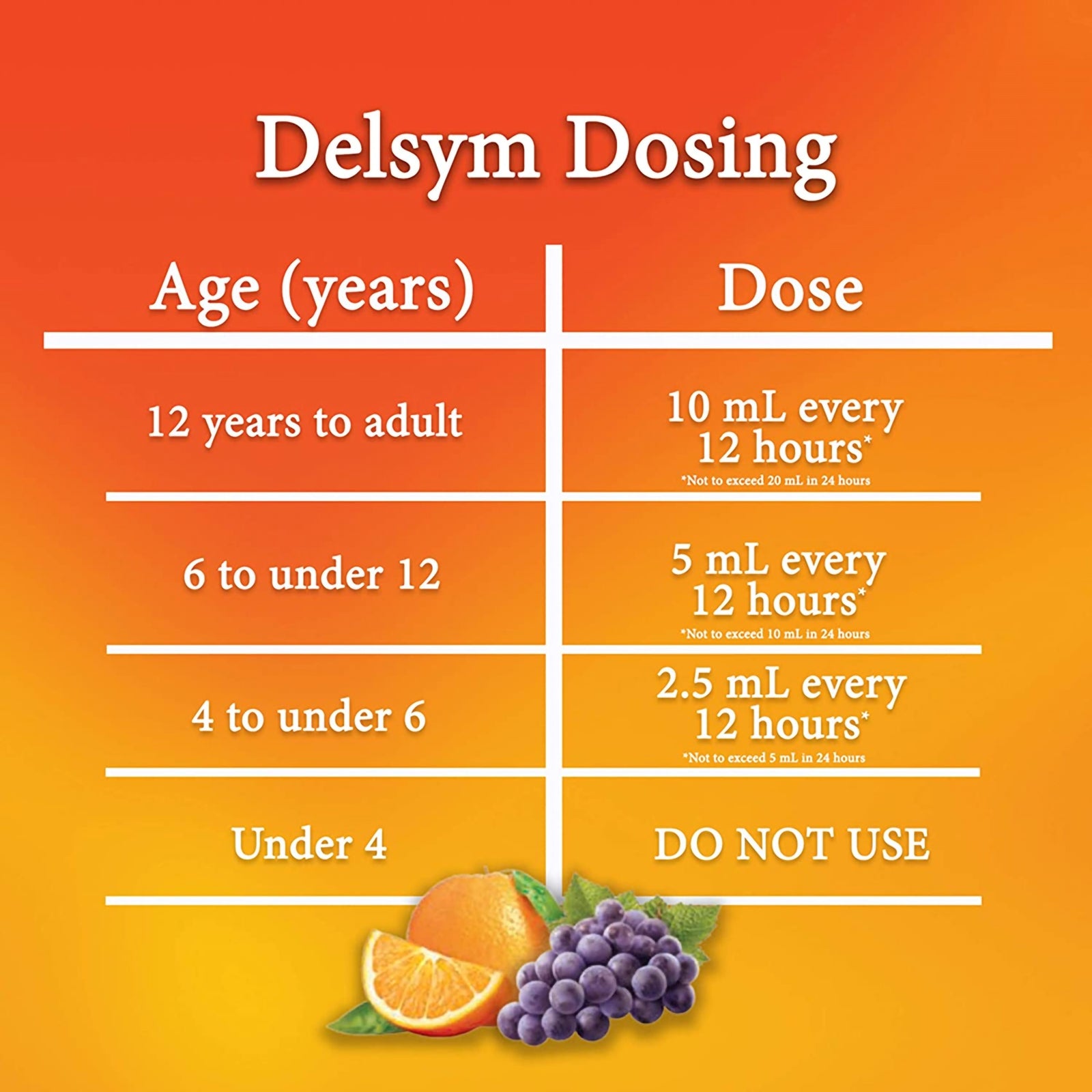 Delsym 12-Hour Cough Suppressant Liquid
