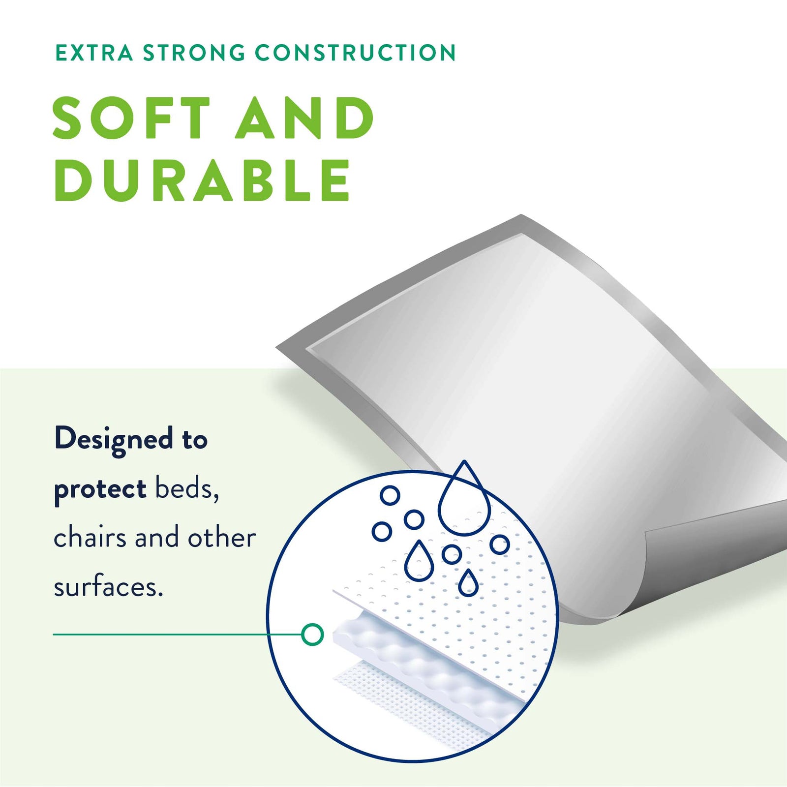 Prevail Disposable Underpad 23 x 36 Inch Light Absorbency