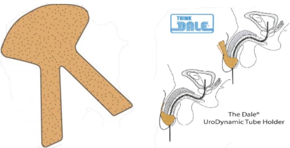 Dale Medical Pro Urodynamic Catheter Holder