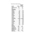 PhenylAde MTE Amino Acid Blend Unflavored Powder